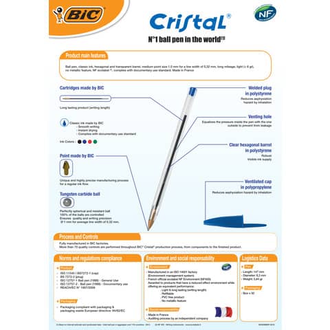 Penna a sfera BIC Cristal M punta 1 mm blu Conf. 50 pezzi - 8373609